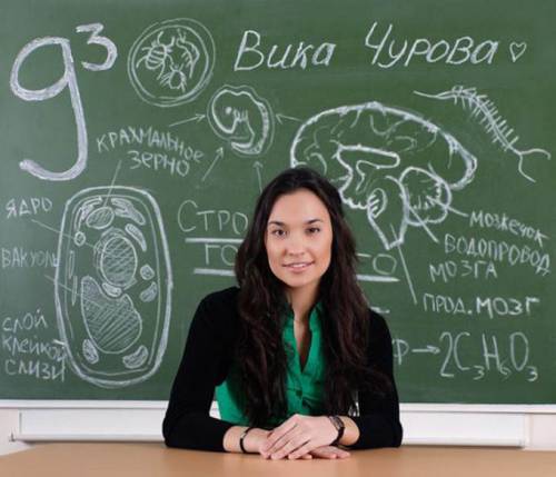 私たちの将来を黒板に描いた写真